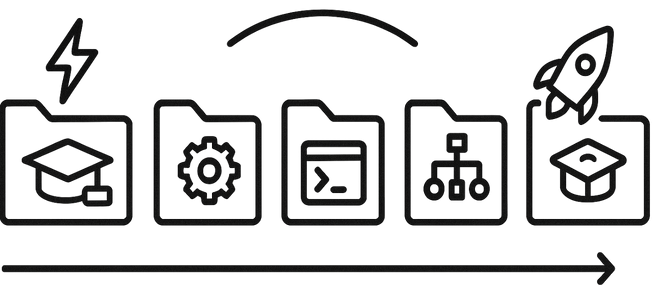 Build real projects from day one