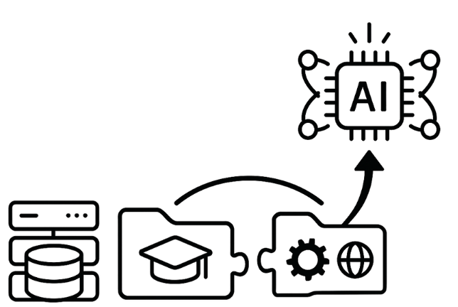Master AI-first development